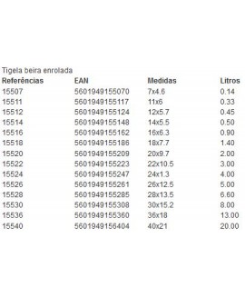 TIGELA 20CM AÇO INOX 2L