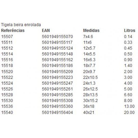 TIGELA 30CM AÇO INOX 8L